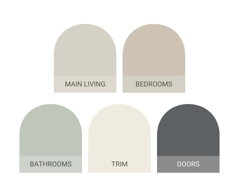 A Gorgeous Modern Neutral Color Palette For Your Home